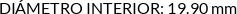 CI