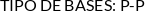 CI