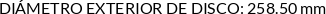 Atributos