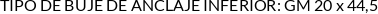 Atributos