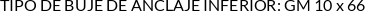 Atributos