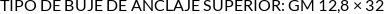Atributos