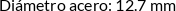 CI