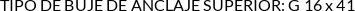 Atributos