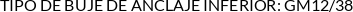 Atributos