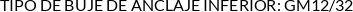 Atributos