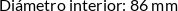 CI