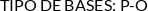 CI