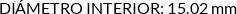 CI