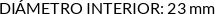 CI