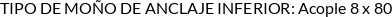 Atributos