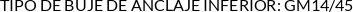 Atributos