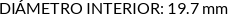 CI