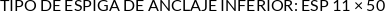 CI