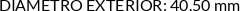 CI