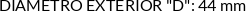 Atributos