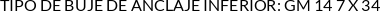 CI