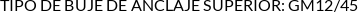 Atributos