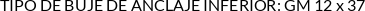 Atributos