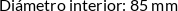 CI