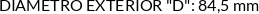 Atributos