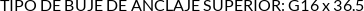 CI