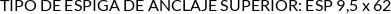CI