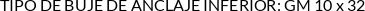 Atributos