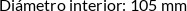 CI