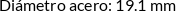 CI