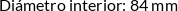 CI