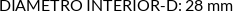 Atributos