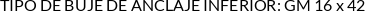 CI