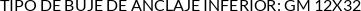 CI