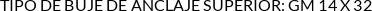 CI