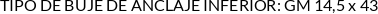 Atributos