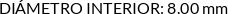 CI
