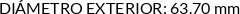CI