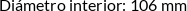 CI