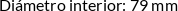 CI