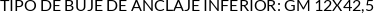 Atributos