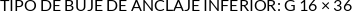 Atributos