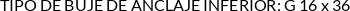 Atributos