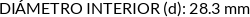 Atributos
