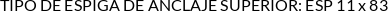 Atributos