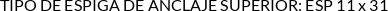 CI