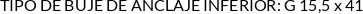 Atributos