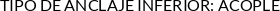 CI