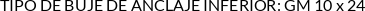 Atributos