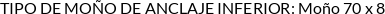Atributos